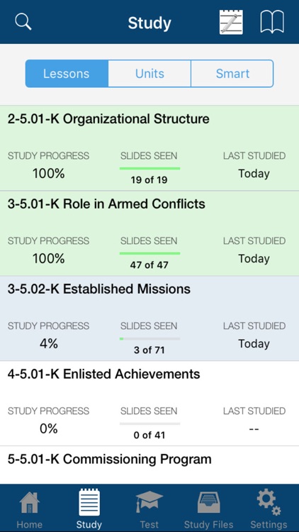 USCG E-PME Study Guide