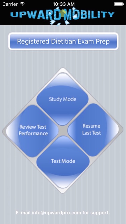 Registered Dietitian Exam Prep