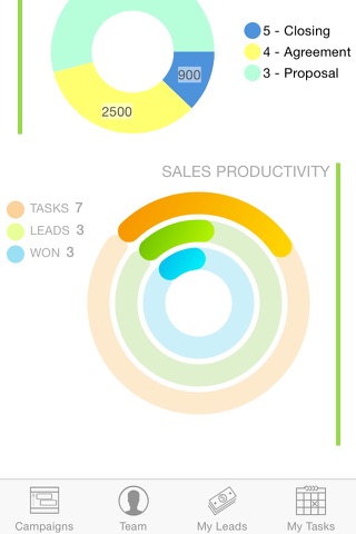 Sales Plus CRM screenshot 3