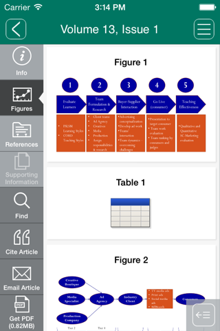 Decision Sciences Journal of Innovative Education screenshot 3