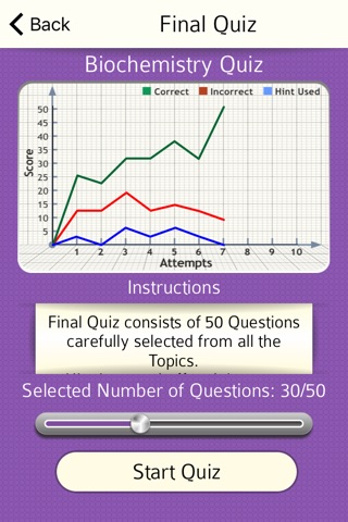 Biology Expert : Biochemistry Quiz screenshot 3