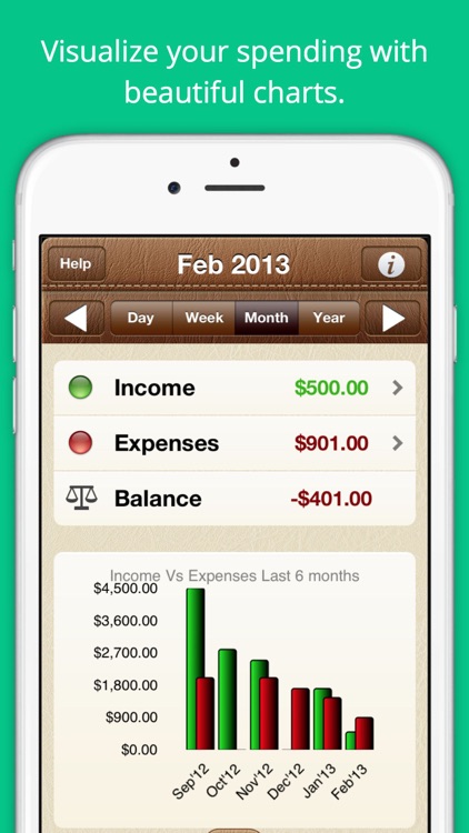 Easy Expense Tracker ~ Accounts, Budget, Expense, Income and Cashflow
