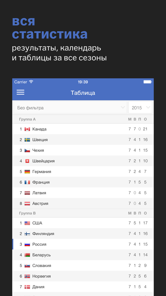 Россия спорт программа