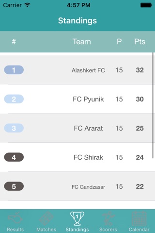 InfoLeague - Information for Armenian Premier League - Matches, Results, Standings and more screenshot 3