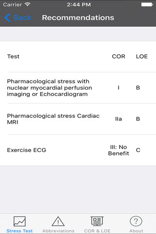 Cardiac-Stress-Test screenshot 4