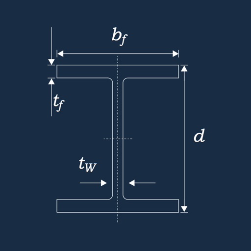 Beam Caliper