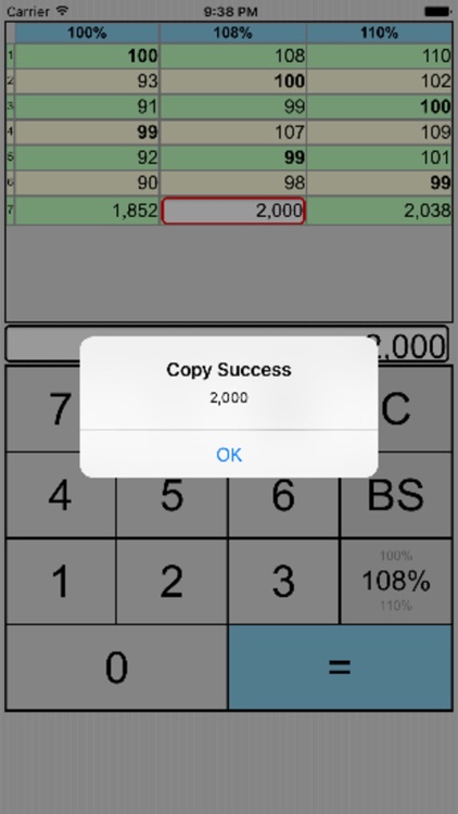 Percent Ratio Tax Multi Calc