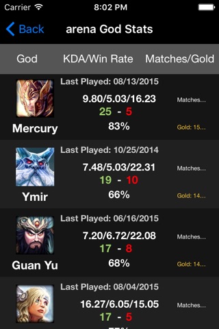 Player stats for SMITE screenshot 2