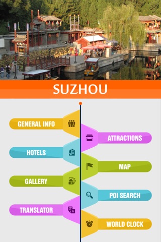 Suzhou Travel Guide screenshot 2