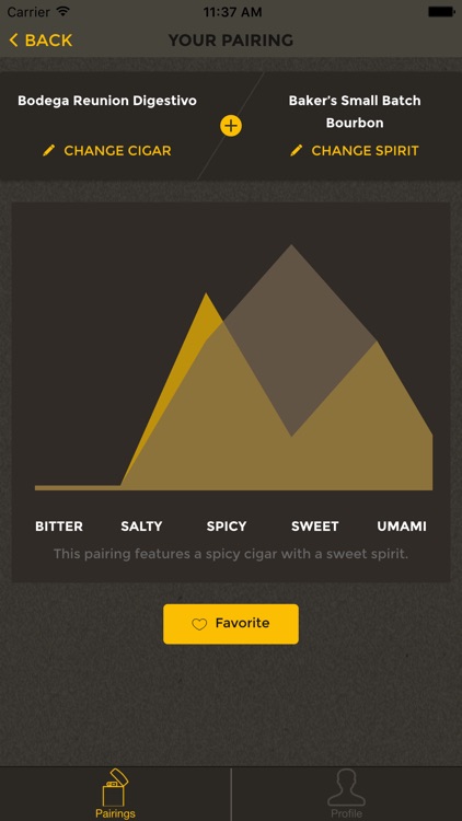 Stogies on the Rocks