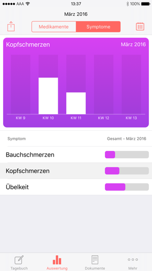 Meine Medizin(圖3)-速報App