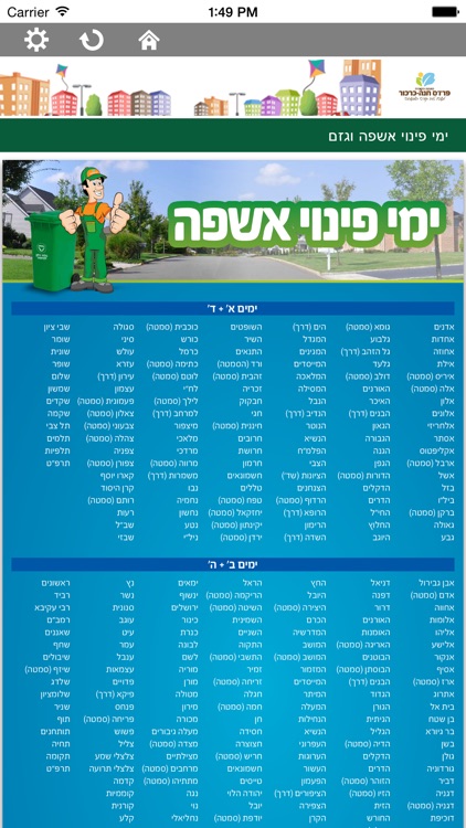 פרדס חנה כרכור