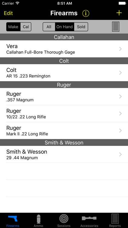 Gun Log SPC
