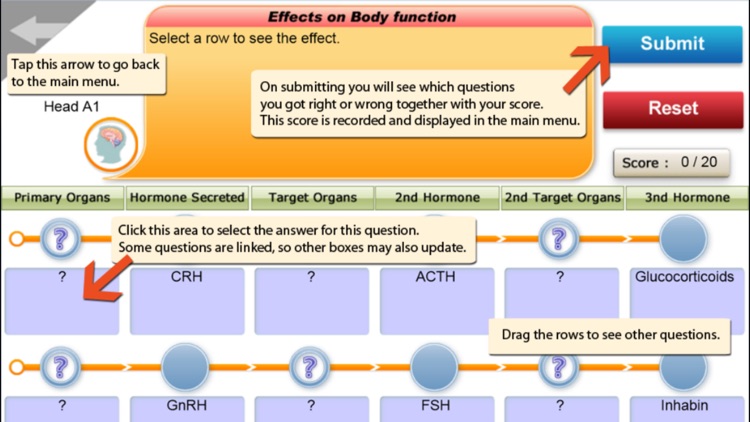 EndocrineQuiz