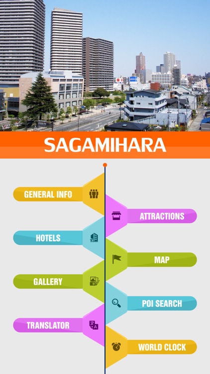 Sagamihara Travel Guide