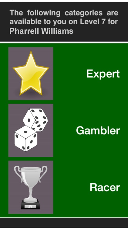 Fun: Pharrell Williams edition