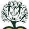 Family Tree -- based on folder structure