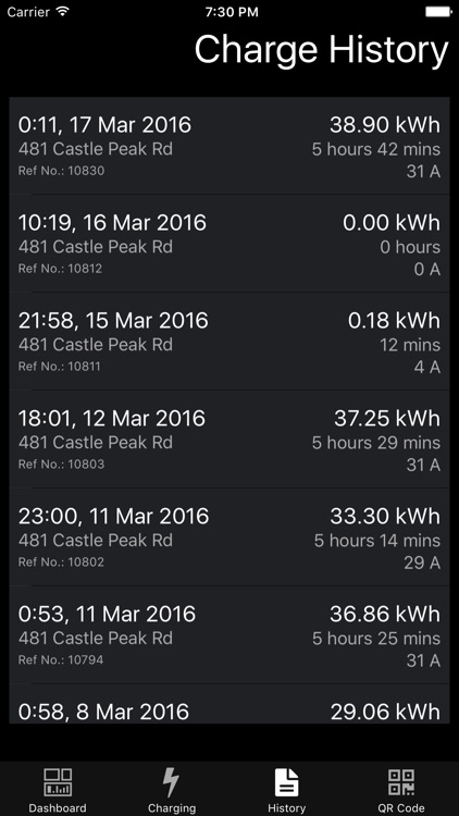 EV Charger for Peplink | Pepwave