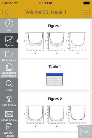 Journal of the Royal Statistical Society, Series C (Applied Statistics) screenshot 2