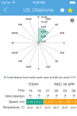 Wind Times screenshot 2