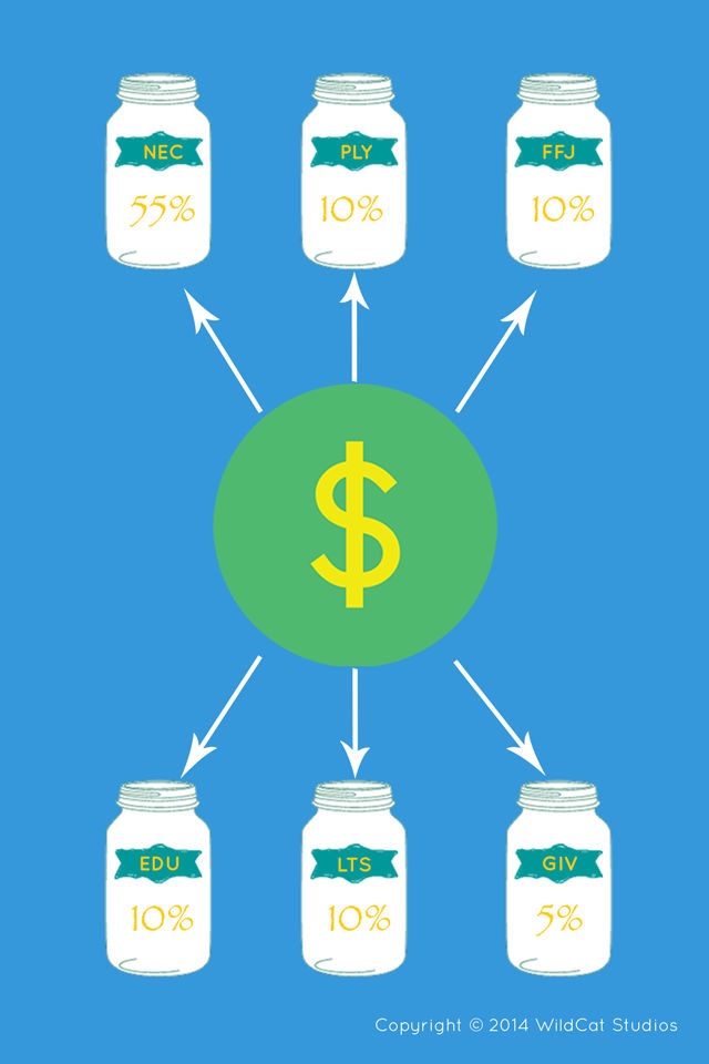 6jars - Jars System of Money Management screenshot 2