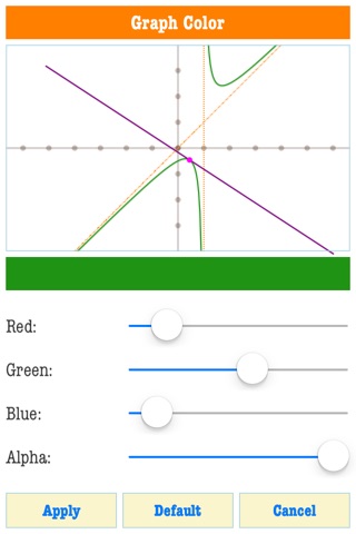 Math Functions and Graphs PRO screenshot 4