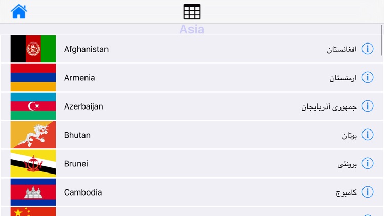 (کلکسیون (اسکناس، نشان ملی، پرچم screenshot-4
