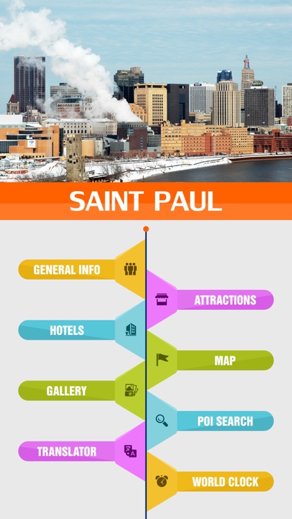 Saint Paul City Travel Guide