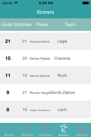 InfoLeague - Information for Polish First Division - Matches, Results, Standings and more screenshot 4