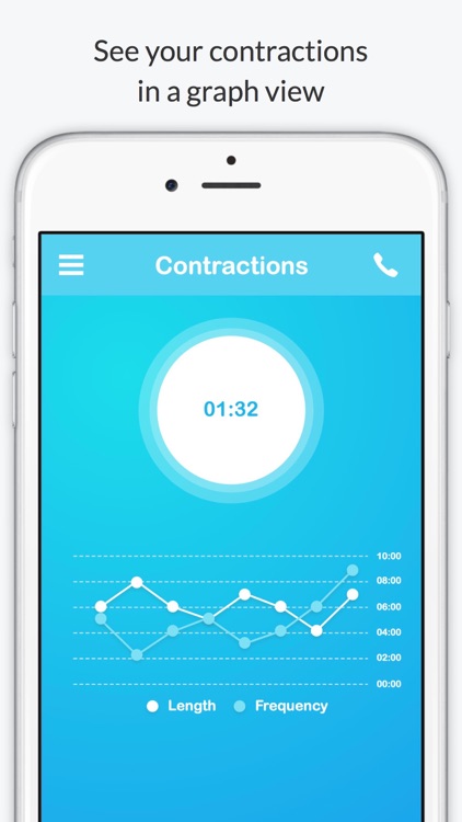 Contractions - A Contraction Timer