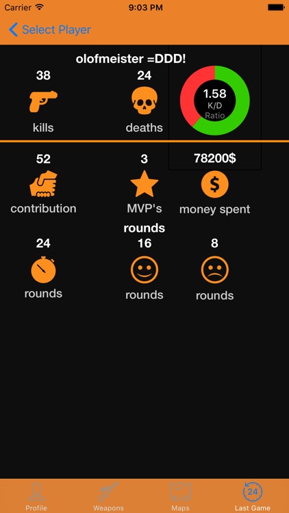 Player Stats for Counter Strike - GO screenshot-4