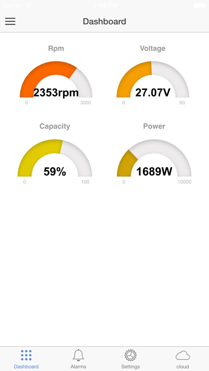 Gardenergy Tech screenshot-3