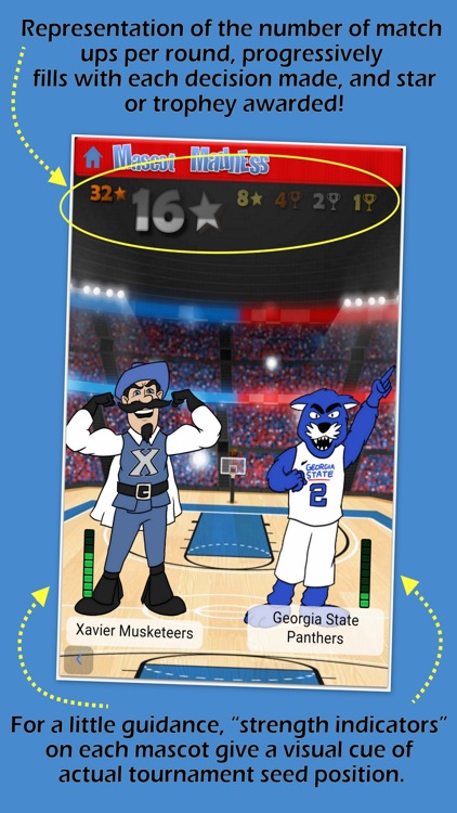 Mascot Madness: Family Friendly Brackets