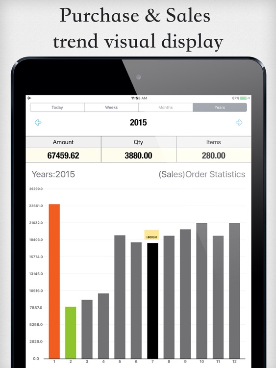Items Storage 3 for iPad - Retail inventory & Sales orders management