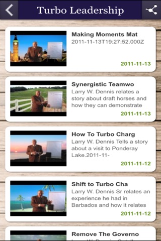 Turbo Leadership Systems screenshot 3