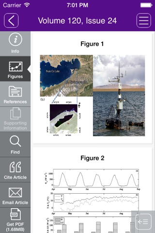 Journal of Geophysical Research: Atmospheres screenshot 2