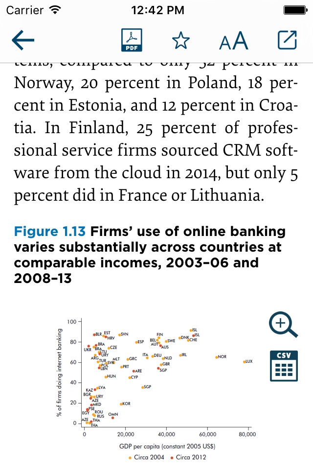 World Development Report 2016 screenshot 3