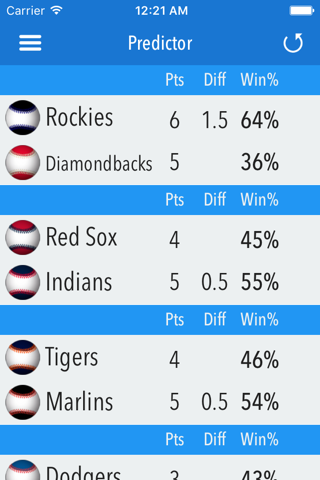 Major League Predictor screenshot 4