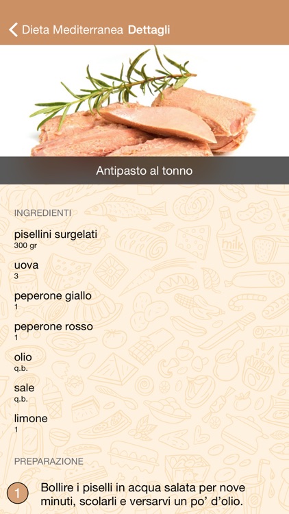 Dieta Mediterranea screenshot-4