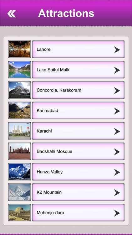 Pakistan Tourist Guide