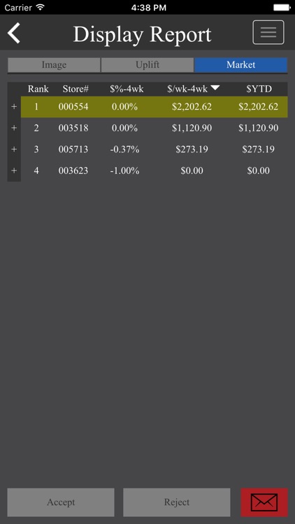 A-B Mobility Display Sell-In screenshot-4