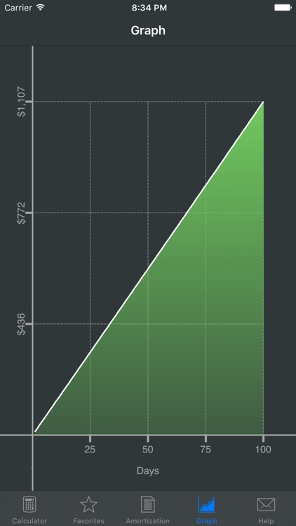Compound Interest Calculator + screenshot-3