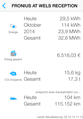 Fronius Solar.web PRO screenshot 3