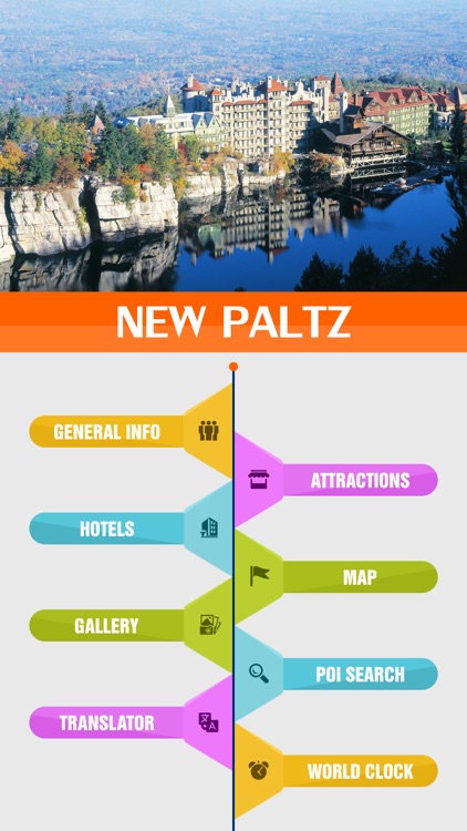 New Paltz Tourism Guide