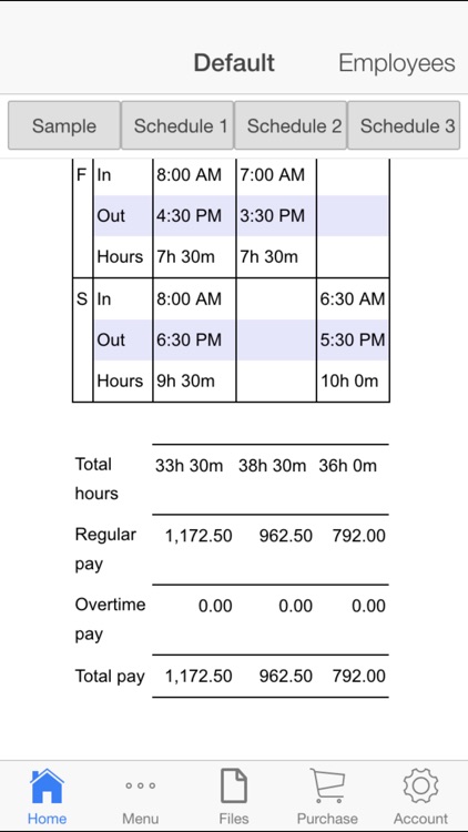 Employee Schedule