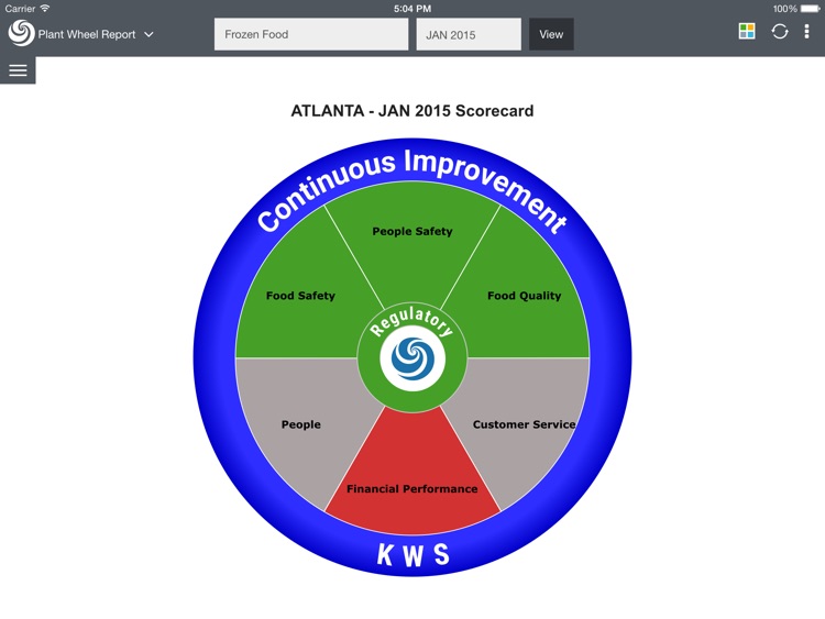 SMART SCM screenshot-3