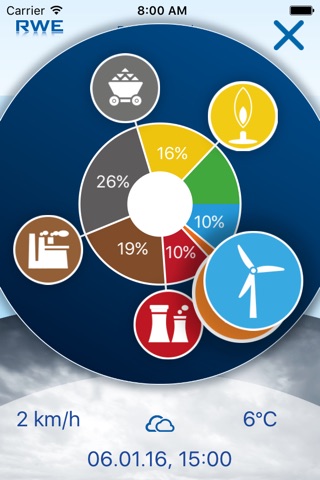 RWE-Energie-Wetter screenshot 2