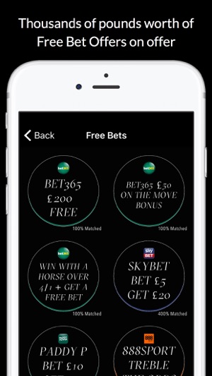 Cheltenham Festival 2016 Betting Tips and Free Bets(圖2)-速報App