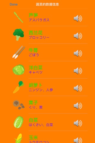 パクパク中国2  パンダさんに餌をあたえて学ぶ（蔬菜/野菜編） screenshot 4
