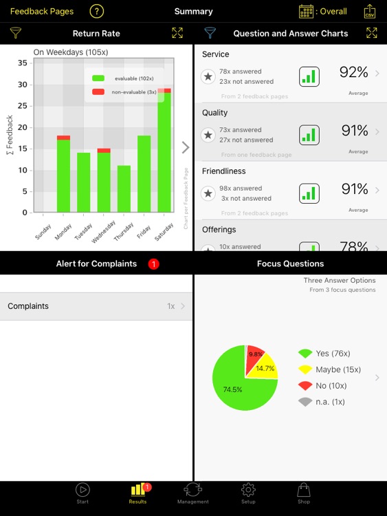 Feed2Go - Surveys & Feedback screenshot-3
